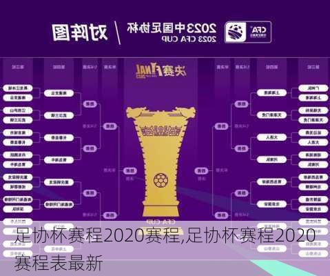 足协杯赛程2020赛程,足协杯赛程2020赛程表最新