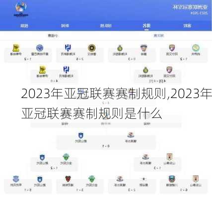 2023年亚冠联赛赛制规则,2023年亚冠联赛赛制规则是什么