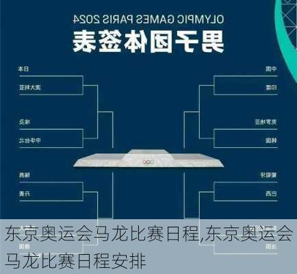 东京奥运会马龙比赛日程,东京奥运会马龙比赛日程安排