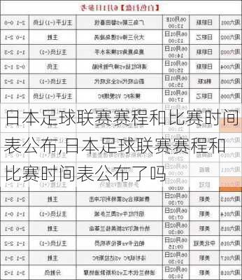 日本足球联赛赛程和比赛时间表公布,日本足球联赛赛程和比赛时间表公布了吗