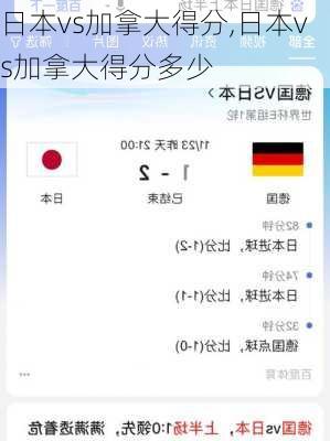 日本vs加拿大得分,日本vs加拿大得分多少