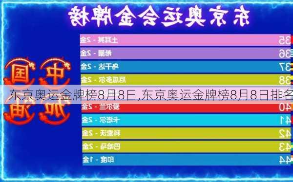 东京奥运金牌榜8月8日,东京奥运金牌榜8月8日排名