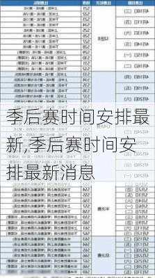 季后赛时间安排最新,季后赛时间安排最新消息