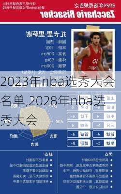 2023年nba选秀大会名单,2028年nba选秀大会