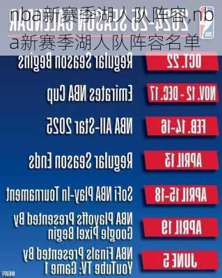 nba新赛季湖人队阵容,nba新赛季湖人队阵容名单