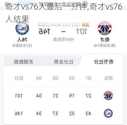 奇才vs76人最后一分钟,奇才vs76人结果