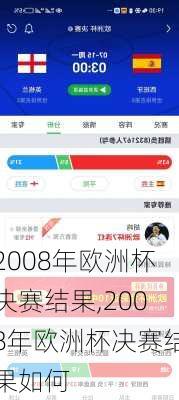 2008年欧洲杯决赛结果,2008年欧洲杯决赛结果如何