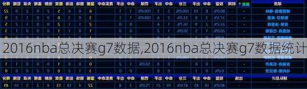 2016nba总决赛g7数据,2016nba总决赛g7数据统计