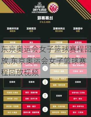 东京奥运会女子篮球赛程回放,东京奥运会女子篮球赛程回放视频