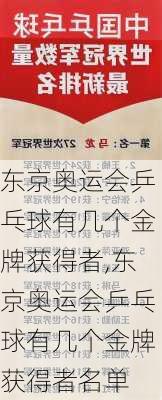 东京奥运会乒乓球有几个金牌获得者,东京奥运会乒乓球有几个金牌获得者名单