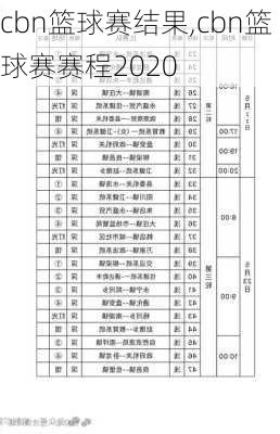 cbn篮球赛结果,cbn篮球赛赛程2020