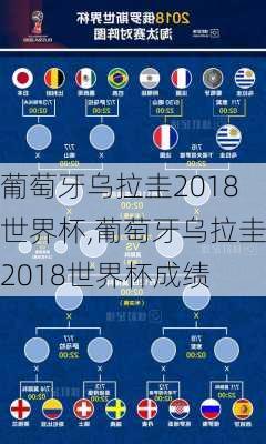 葡萄牙乌拉圭2018世界杯,葡萄牙乌拉圭2018世界杯成绩