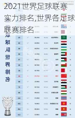 2021世界足球联赛实力排名,世界各足球联赛排名