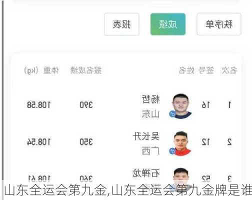 山东全运会第九金,山东全运会第九金牌是谁