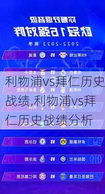 利物浦vs拜仁历史战绩,利物浦vs拜仁历史战绩分析