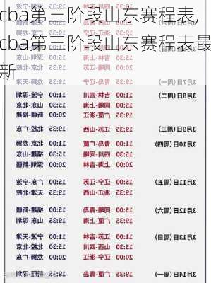 cba第三阶段山东赛程表,cba第三阶段山东赛程表最新