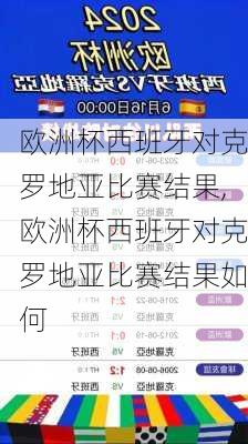 欧洲杯西班牙对克罗地亚比赛结果,欧洲杯西班牙对克罗地亚比赛结果如何