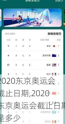 2020东京奥运会截止日期,2020东京奥运会截止日期是多少