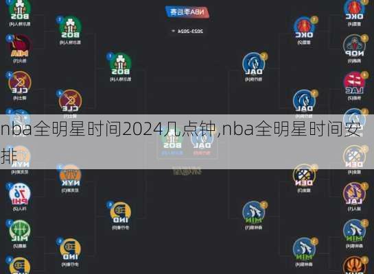 nba全明星时间2024几点钟,nba全明星时间安排