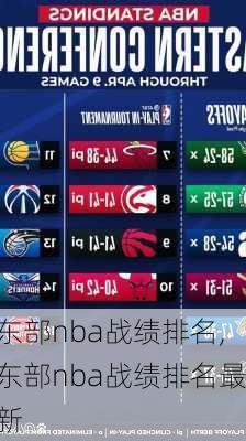 东部nba战绩排名,东部nba战绩排名最新