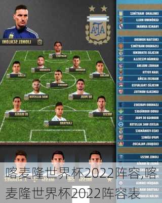 喀麦隆世界杯2022阵容,喀麦隆世界杯2022阵容表