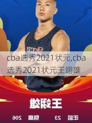 cba选秀2021状元,cba选秀2021状元王翊雄