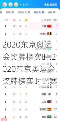 2020东京奥运会奖牌榜实时,2020东京奥运会奖牌榜实时比赛