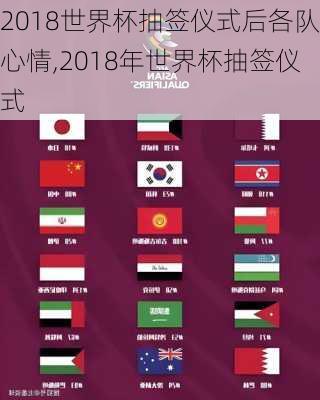 2018世界杯抽签仪式后各队心情,2018年世界杯抽签仪式