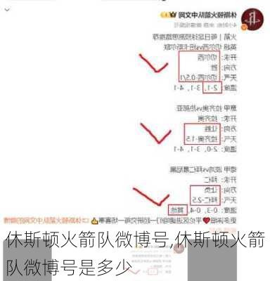 休斯顿火箭队微博号,休斯顿火箭队微博号是多少