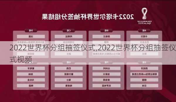 2022世界杯分组抽签仪式,2022世界杯分组抽签仪式视频