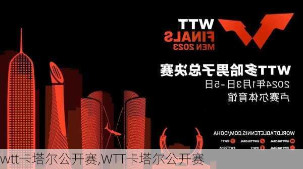 wtt卡塔尔公开赛,WTT卡塔尔公开赛