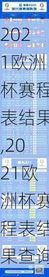 2021欧洲杯赛程表结果,2021欧洲杯赛程表结果查询