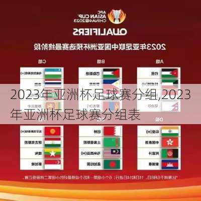 2023年亚洲杯足球赛分组,2023年亚洲杯足球赛分组表