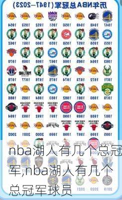 nba湖人有几个总冠军,nba湖人有几个总冠军球员