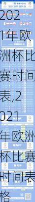 2021年欧洲杯比赛时间表,2021年欧洲杯比赛时间表格