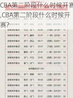 CBA第二阶段什么时候开赛,CBA第二阶段什么时候开赛?