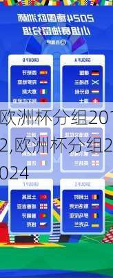 欧洲杯分组2012,欧洲杯分组2024