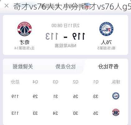 奇才vs76人大小分,奇才vs76人g5