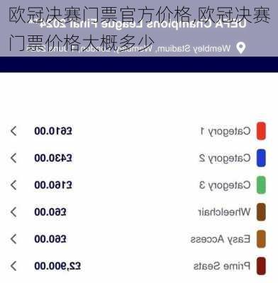 欧冠决赛门票官方价格,欧冠决赛门票价格大概多少