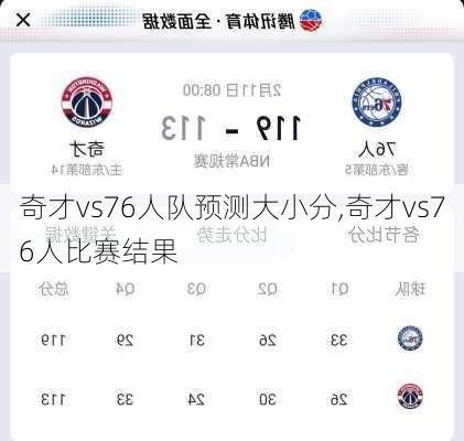 奇才vs76人队预测大小分,奇才vs76人比赛结果