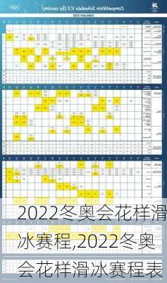 2022冬奥会花样滑冰赛程,2022冬奥会花样滑冰赛程表