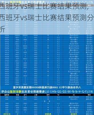 西班牙vs瑞士比赛结果预测,西班牙vs瑞士比赛结果预测分析