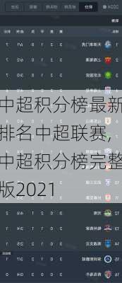 中超积分榜最新排名中超联赛,中超积分榜完整版2021