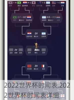 2022世界杯时间表,2022世界杯时间表详细