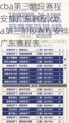 cba第三阶段赛程安排广东赛程,cba第三阶段赛程安排广东赛程表