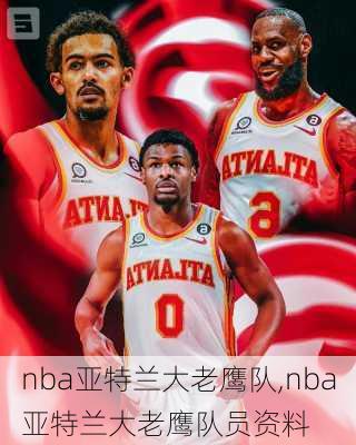 nba亚特兰大老鹰队,nba亚特兰大老鹰队员资料