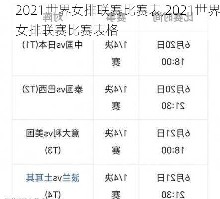 2021世界女排联赛比赛表,2021世界女排联赛比赛表格