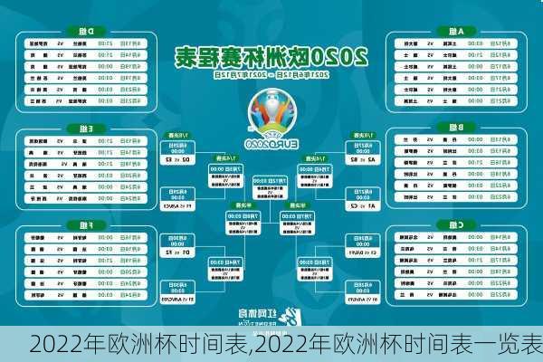 2022年欧洲杯时间表,2022年欧洲杯时间表一览表