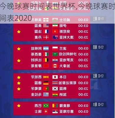 今晚球赛时间表世界杯,今晚球赛时间表2020