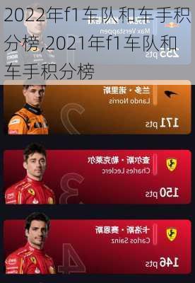 2022年f1车队和车手积分榜,2021年f1车队和车手积分榜